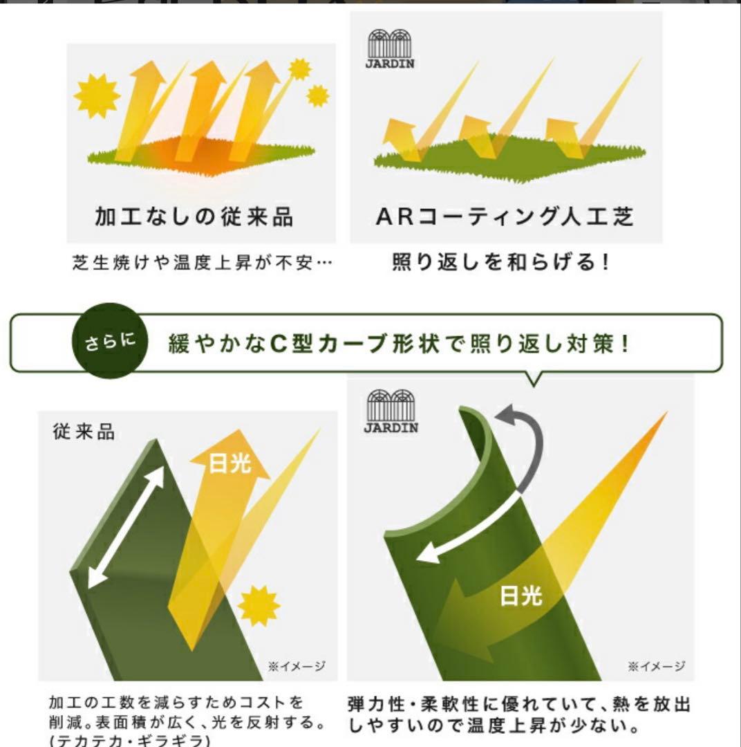 新品未開封　リアル人工芝　38㍉春色　幅1ｍ×長さ10ｍ — image 2