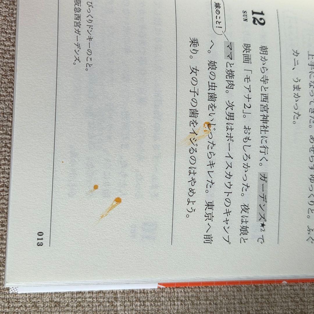 津田日記 ダイアン津田篤宏 — image 3