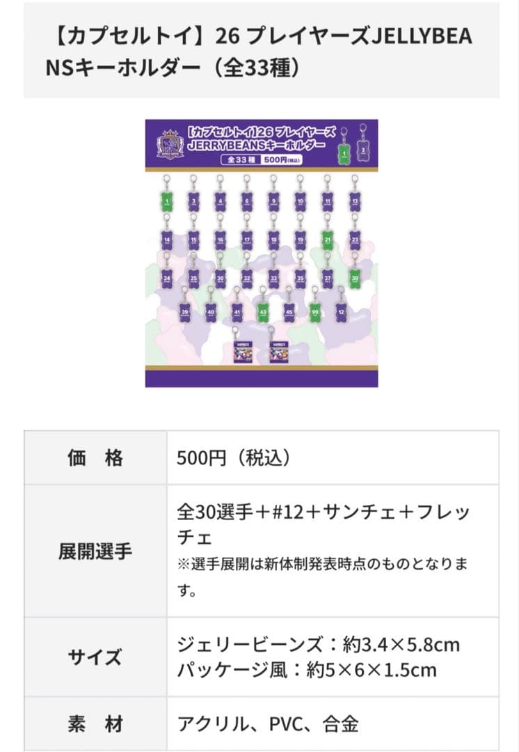 サンフレッチェ広島　JELLYBEANS キーホルダー — image 3