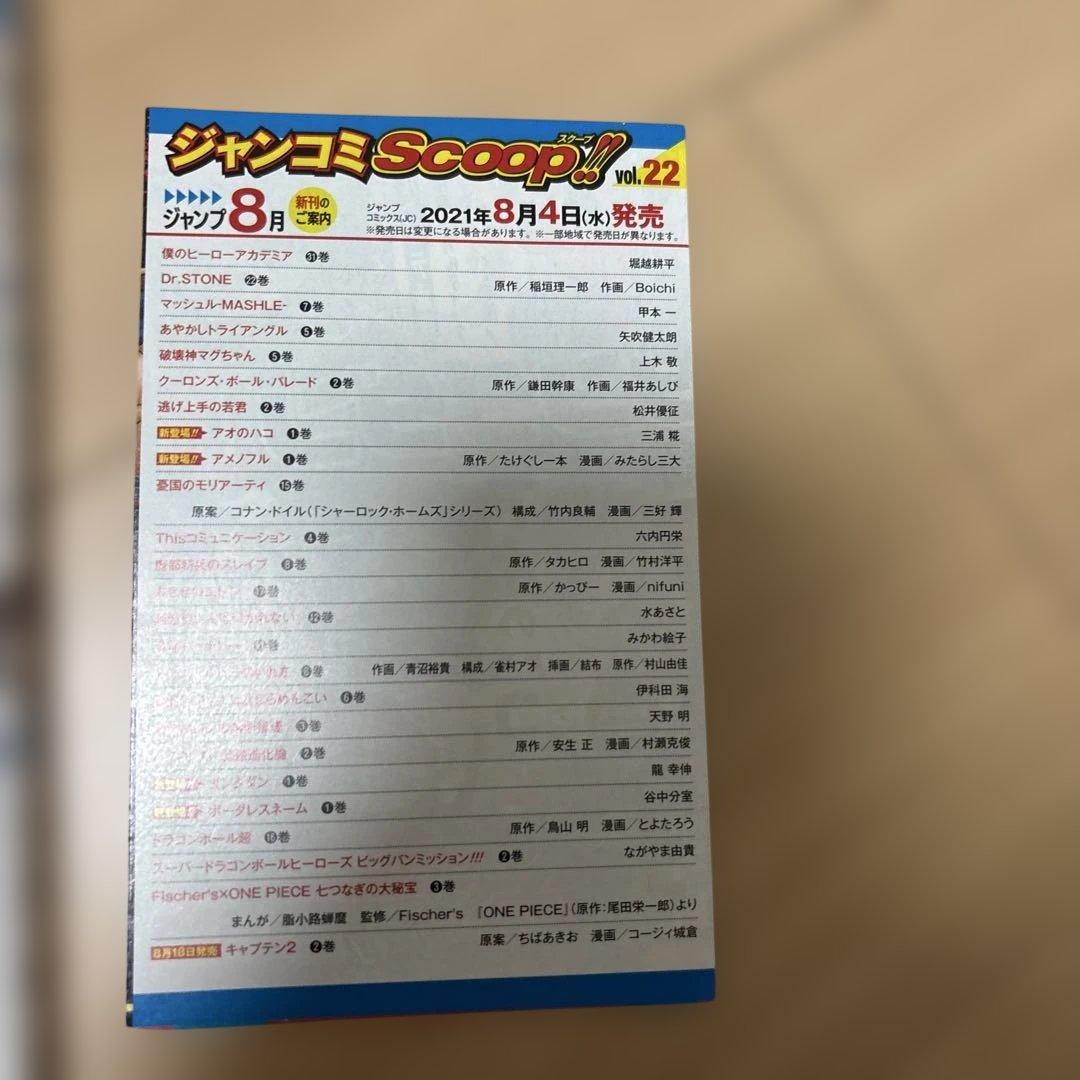 【初版　美品】アオのハコ　1巻　初版帯付き — image 3