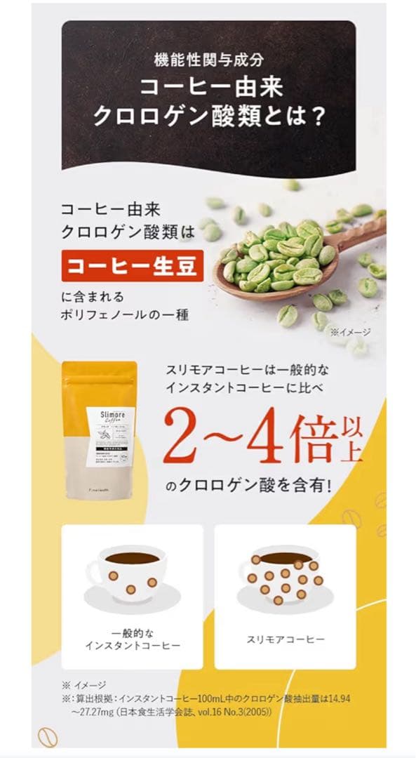 □62カップ　31日　Slimore Coffee 93g スリモアコーヒー — image 4