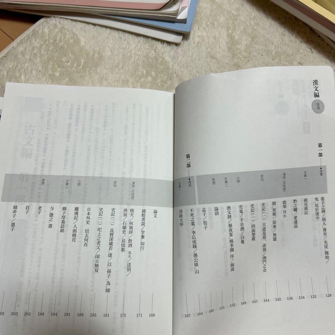 古典B 古文漢文　課題ノート — image 2