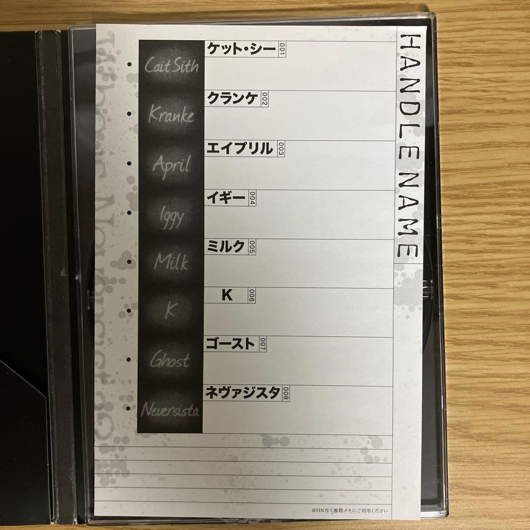 DVD　THE　FOOL／TARHS／全員のハンドルネームを、最初に当てた… — image 5