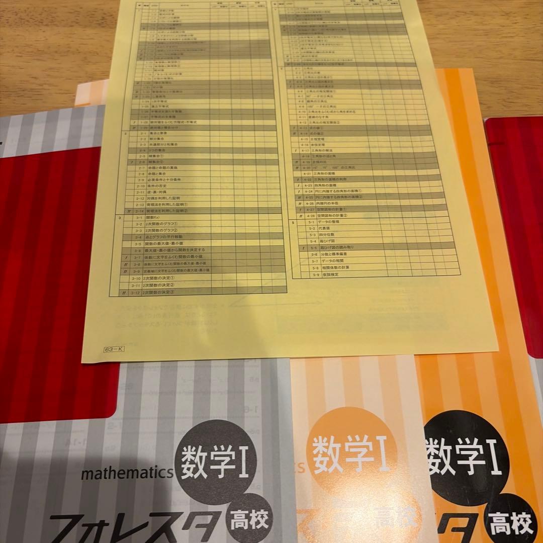 フォレスタ高校数学IA — image 2