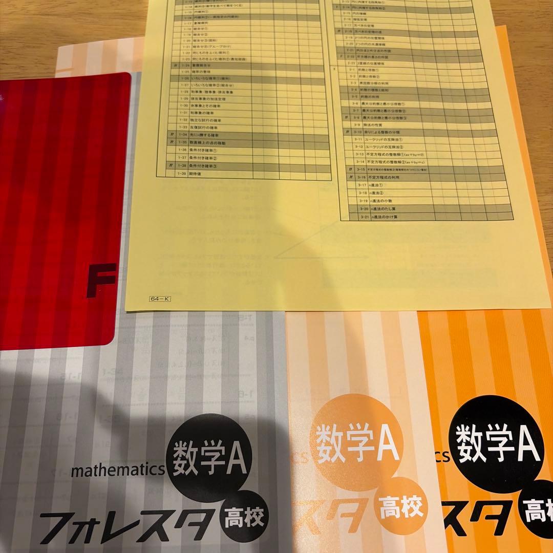 フォレスタ高校数学IA — image 3