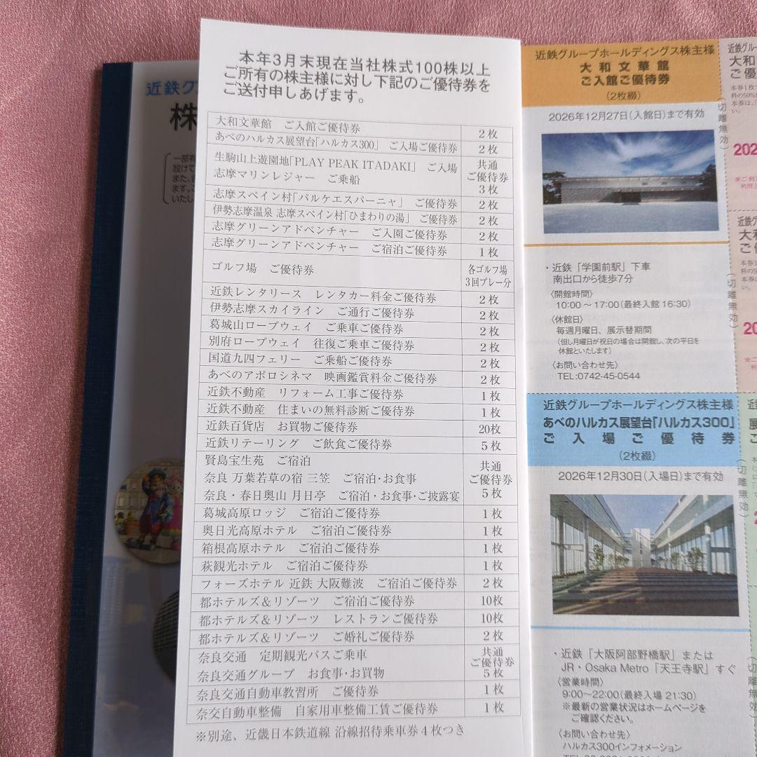 近鉄グループ 株主優待券2026年 12月31日まで — image 2