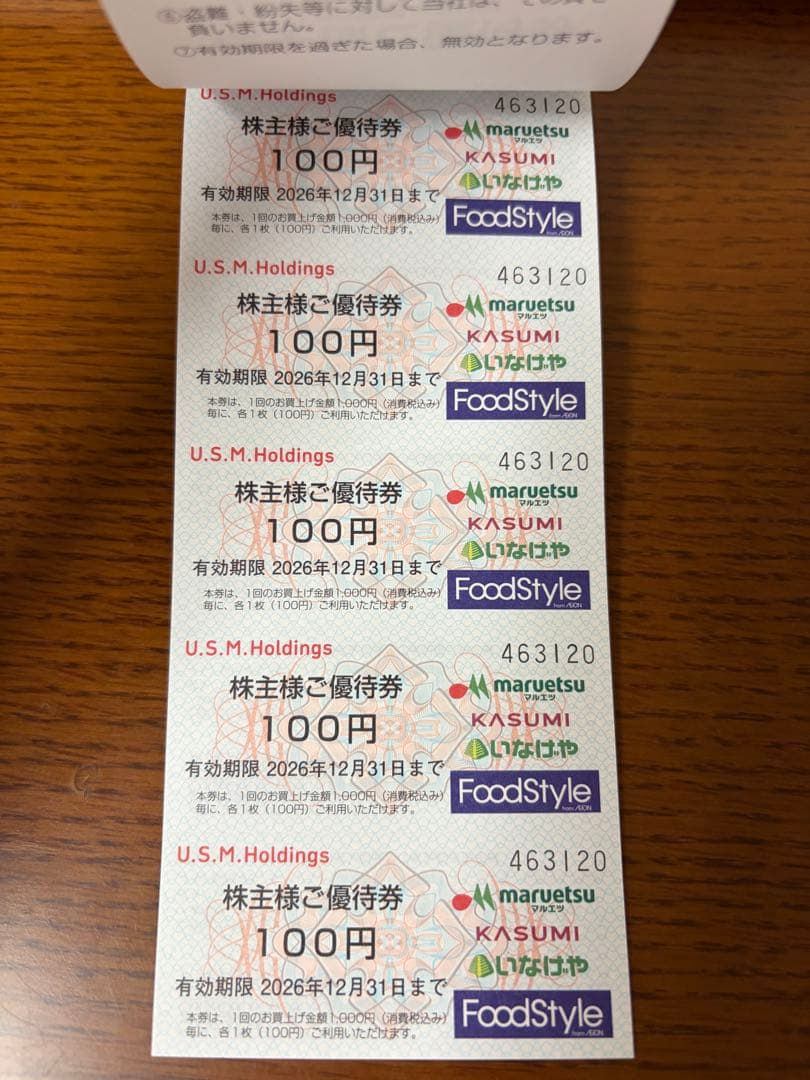 U.S.M.Holdings 株主様ご優待券 3,000円分 — image 2