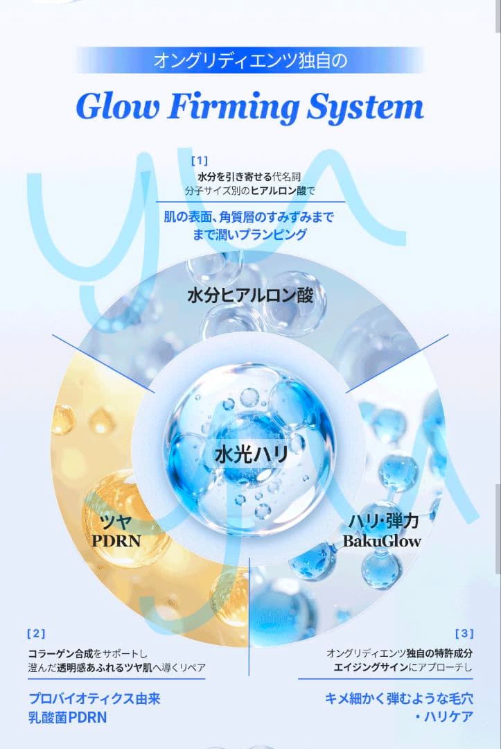 ​オングリディエンツ バグロウカプセルローション 150ml 乳液 新品 — image 3