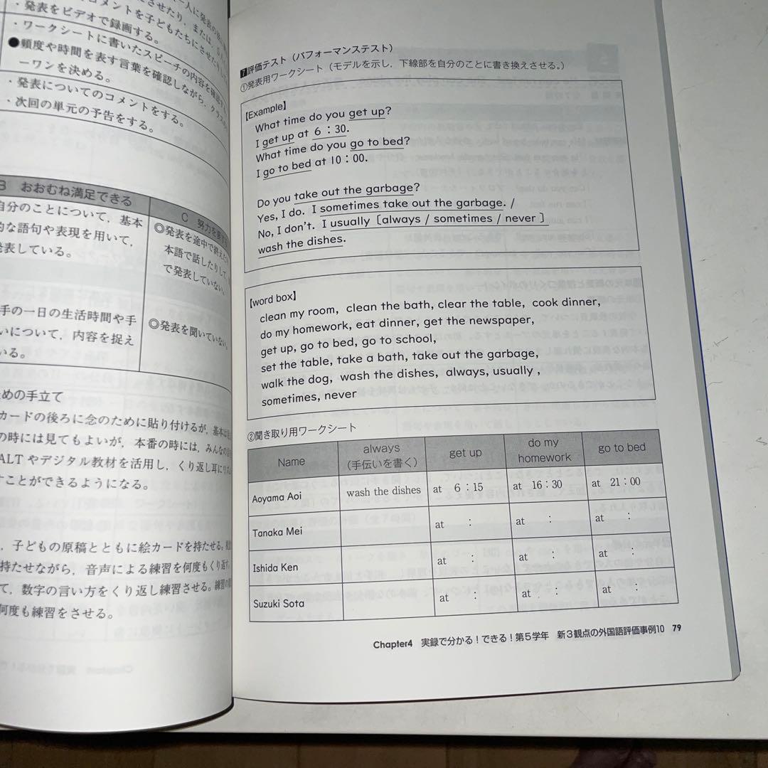 小学校外国語新3観点の評価づくり完全ガイドブック — image 2