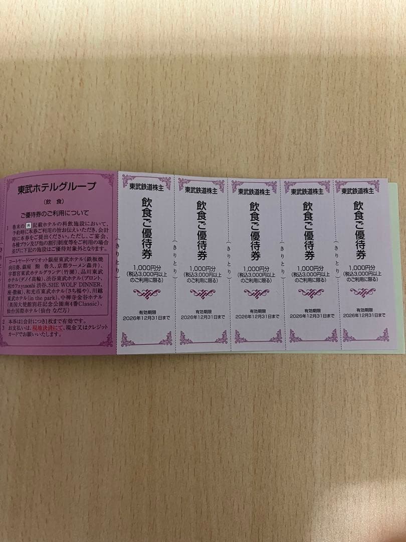 東武鉄道 株主ご優待券 宿泊・飲食割引券 — image 2