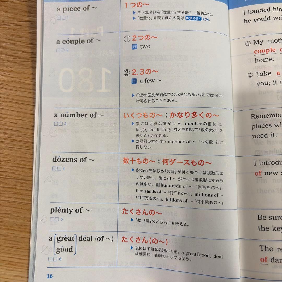 英熟語ターゲット1000・5訂版 — image 3