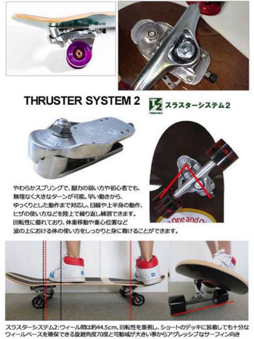 スラスターシステム2単品 — image 3