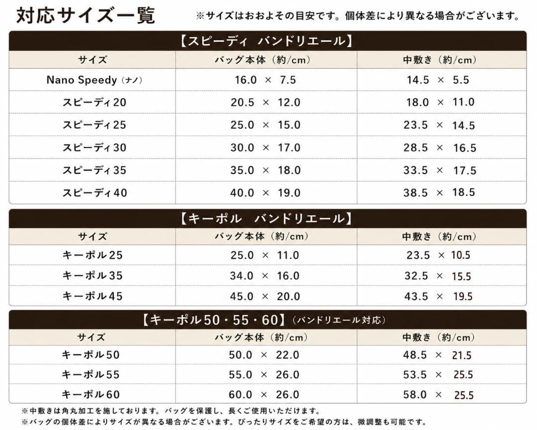 スピーディ キーポル対応 底板 バンドリエール Nano/20/25/30/35 — image 4
