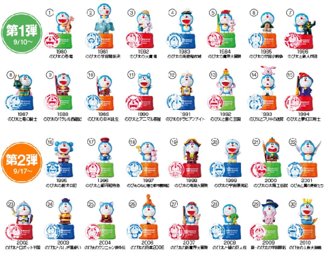 ドラえもん 映画大集合ドラえもんスタンプコンプリートセット 非売品 — image 2