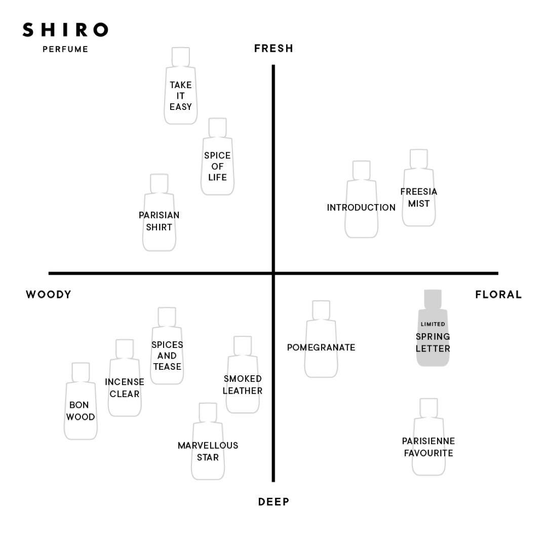 みー様 専用 — image 3