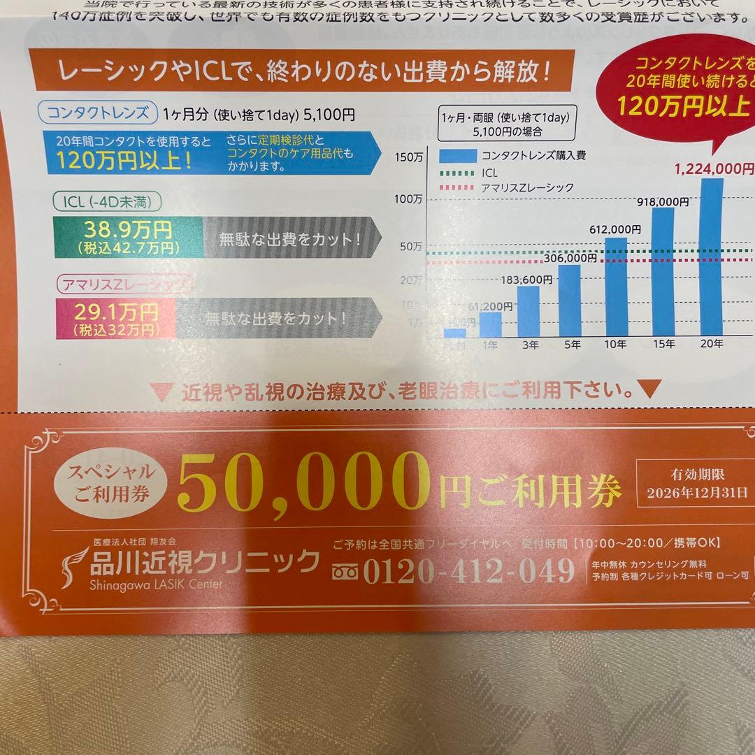 品川近視クリニック 5万円割引券 — image 3