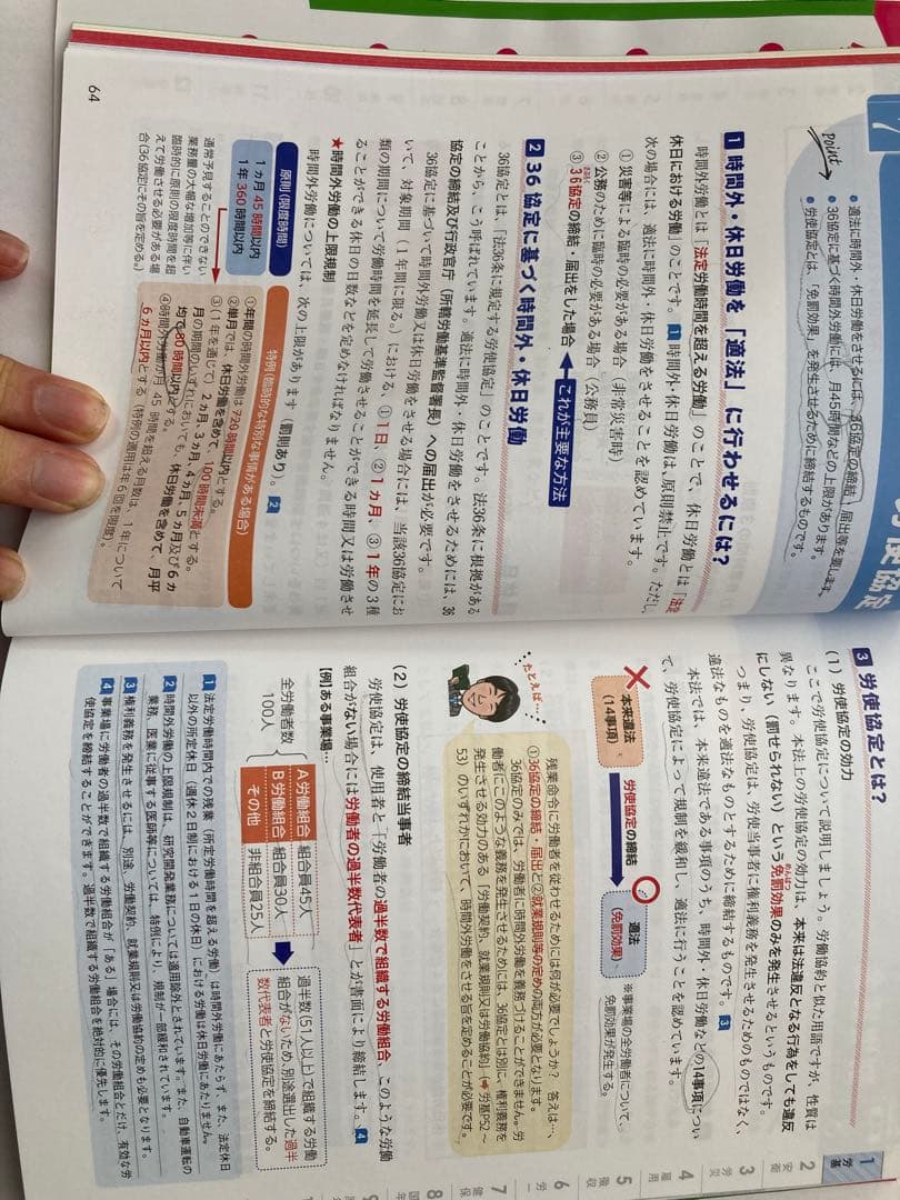 2024年版 ユーキャンの社労士 はじめてレッスン — image 3