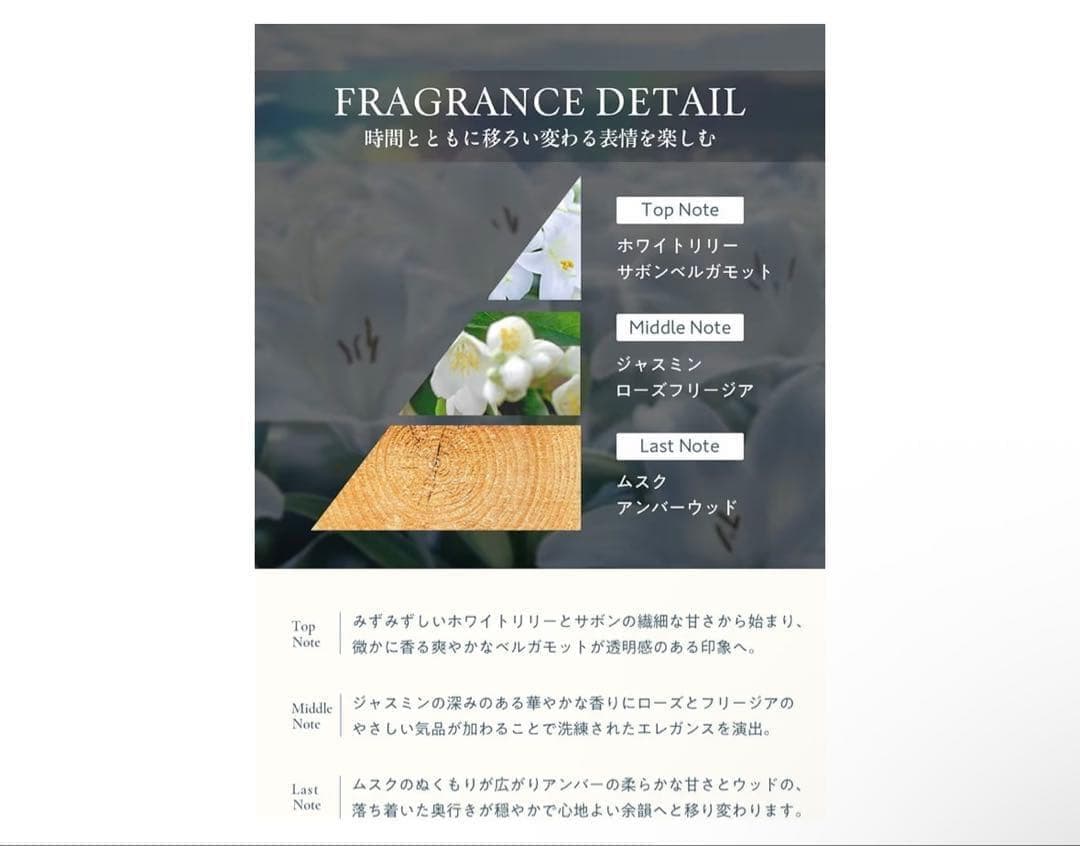 &TRACK リリー エ サボン メンズ レディース ユニセックス 50ml — image 4