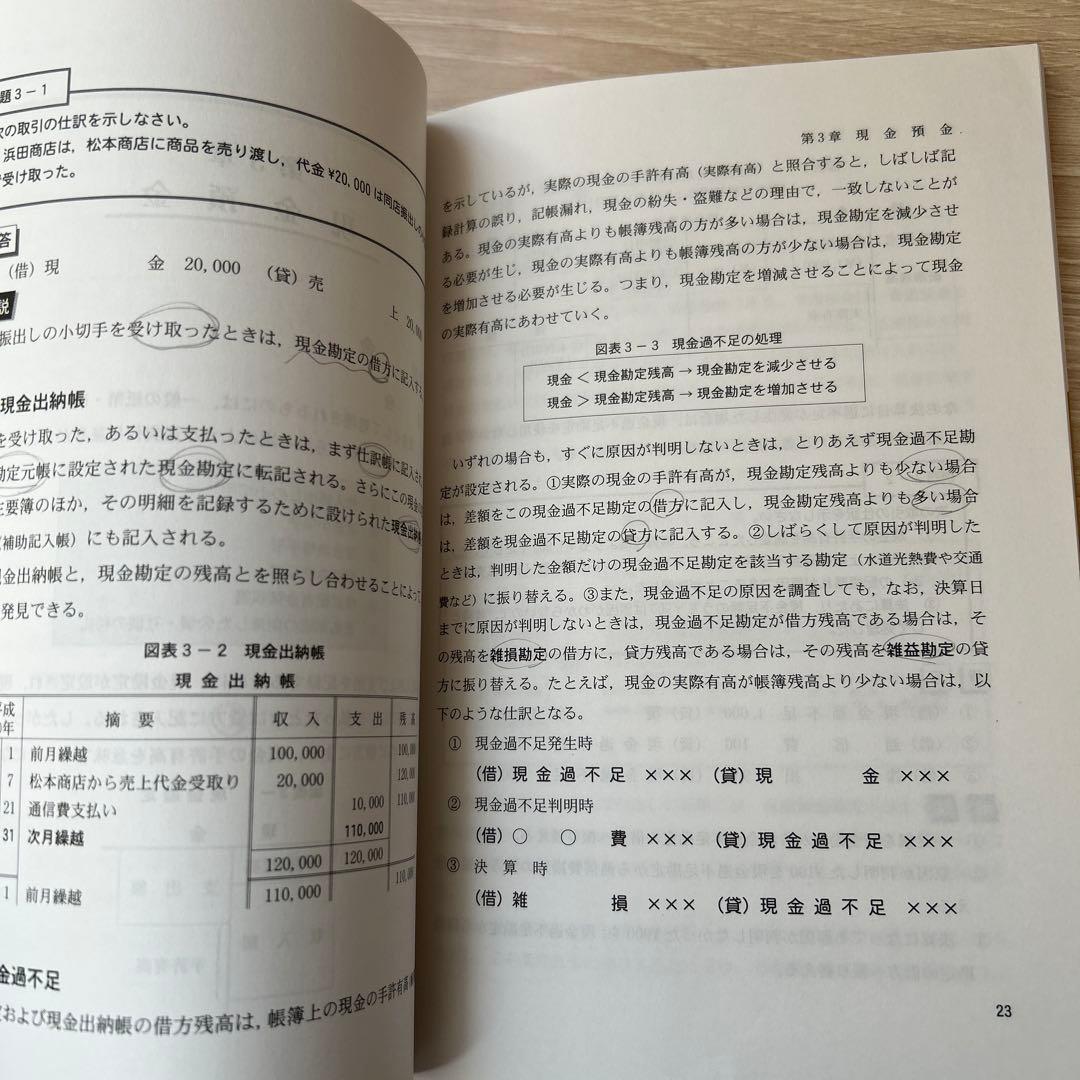 複式簿記の基礎　税務経理協会 — image 4