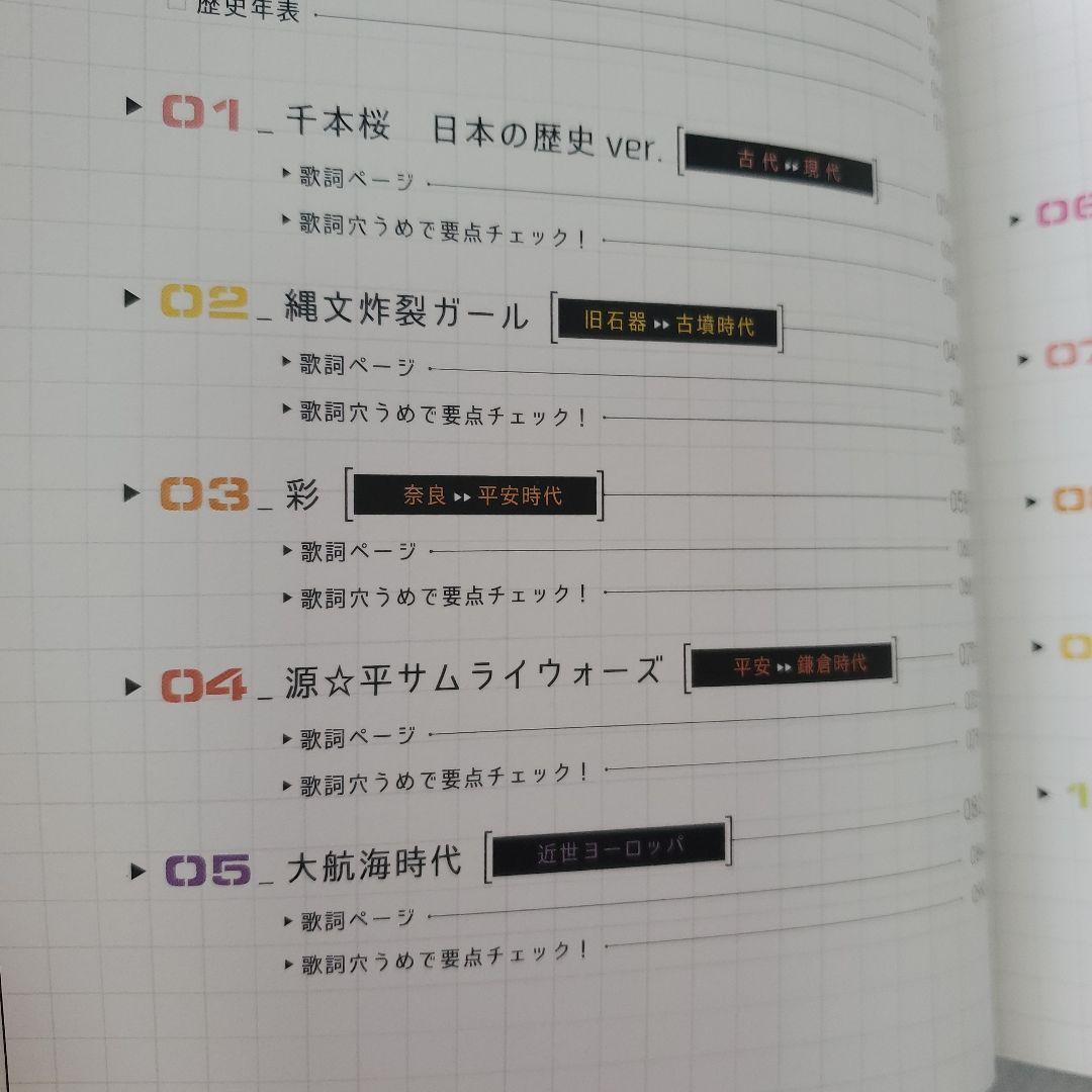 学研　ボカロで覚える中学歴史　テストや入試に — image 5