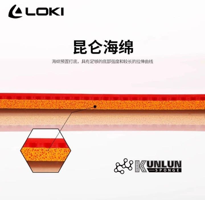 ２枚セット黒・赤 39度・2.1mm LOKI RXTON1裏ソフト卓球 ラバー — image 5
