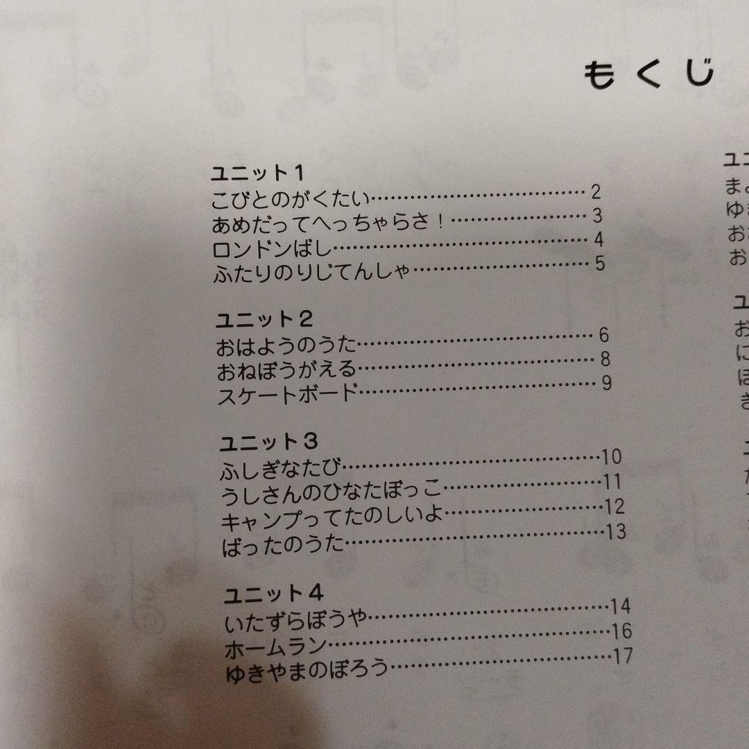 パフォーマンス パーティーC — image 2