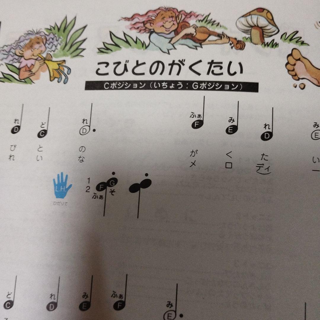 パフォーマンス パーティーC — image 4
