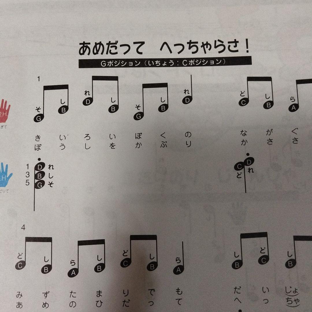 パフォーマンス パーティーC — image 5