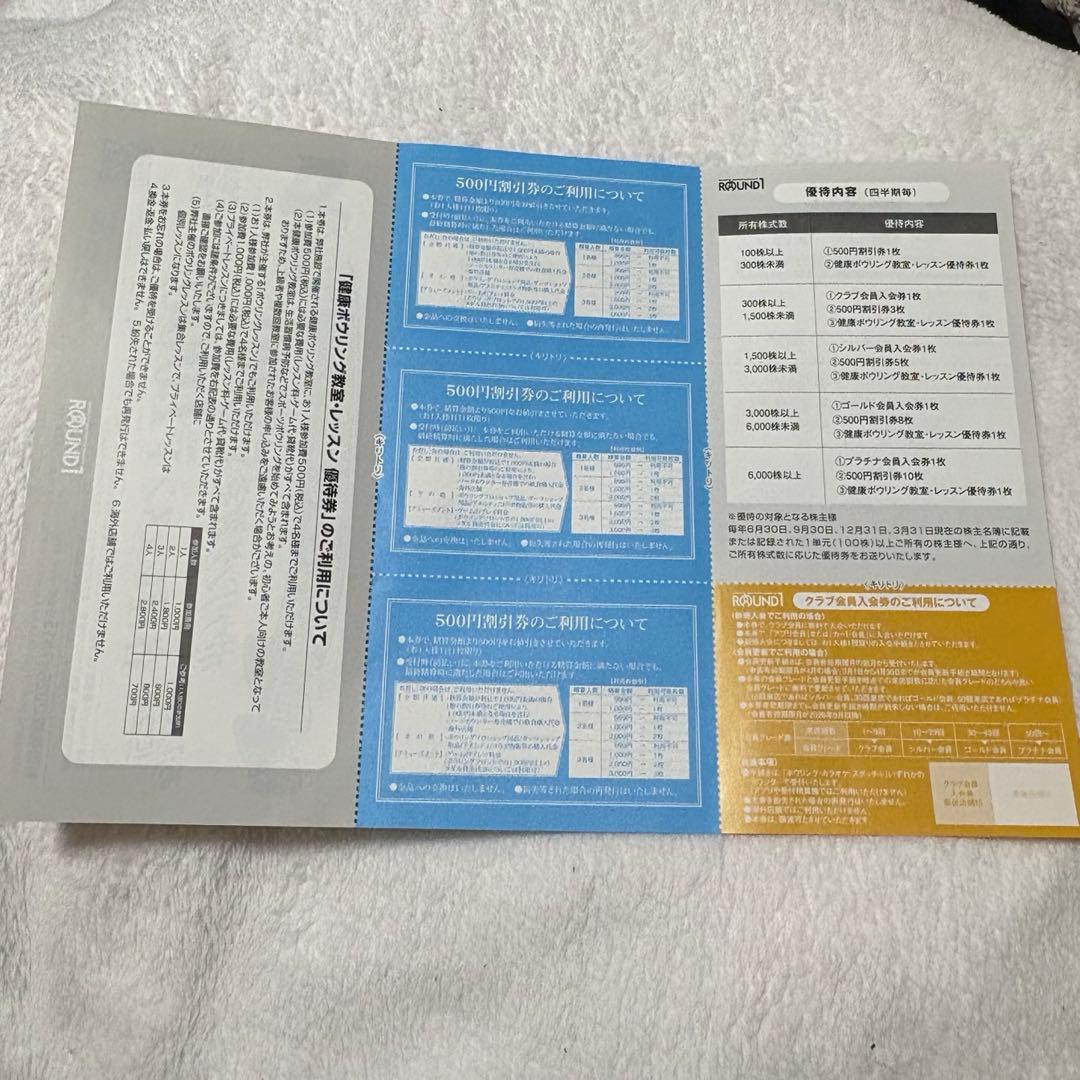 ラウワンワン　株主優待券 — image 2