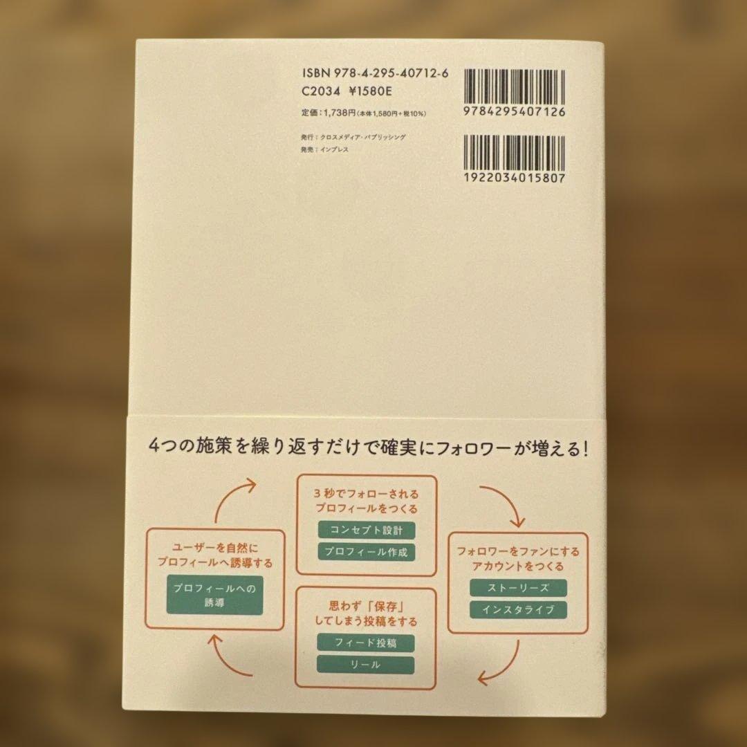 平均4.2カ月で1万フォロワーを実現する プロ目線のインスタ運用法 — image 2