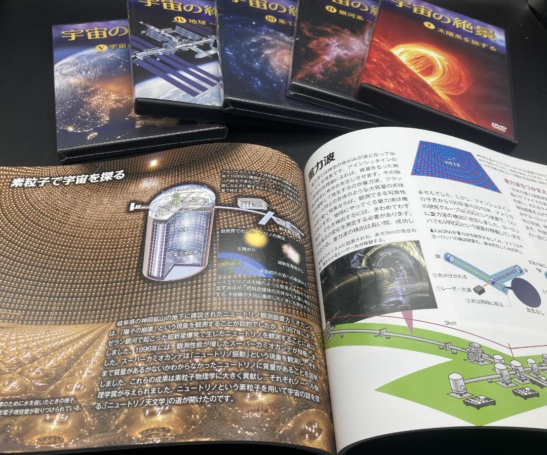 【U-CAN 宇宙の絶景 DVD全5巻セット＋宇宙図鑑付き】 — image 3