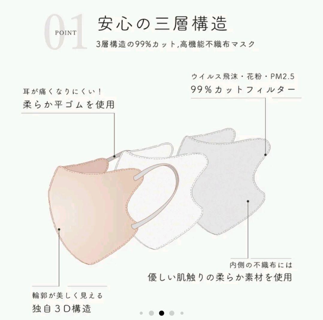 CICIBELLA 立体マスク 14枚 — image 3
