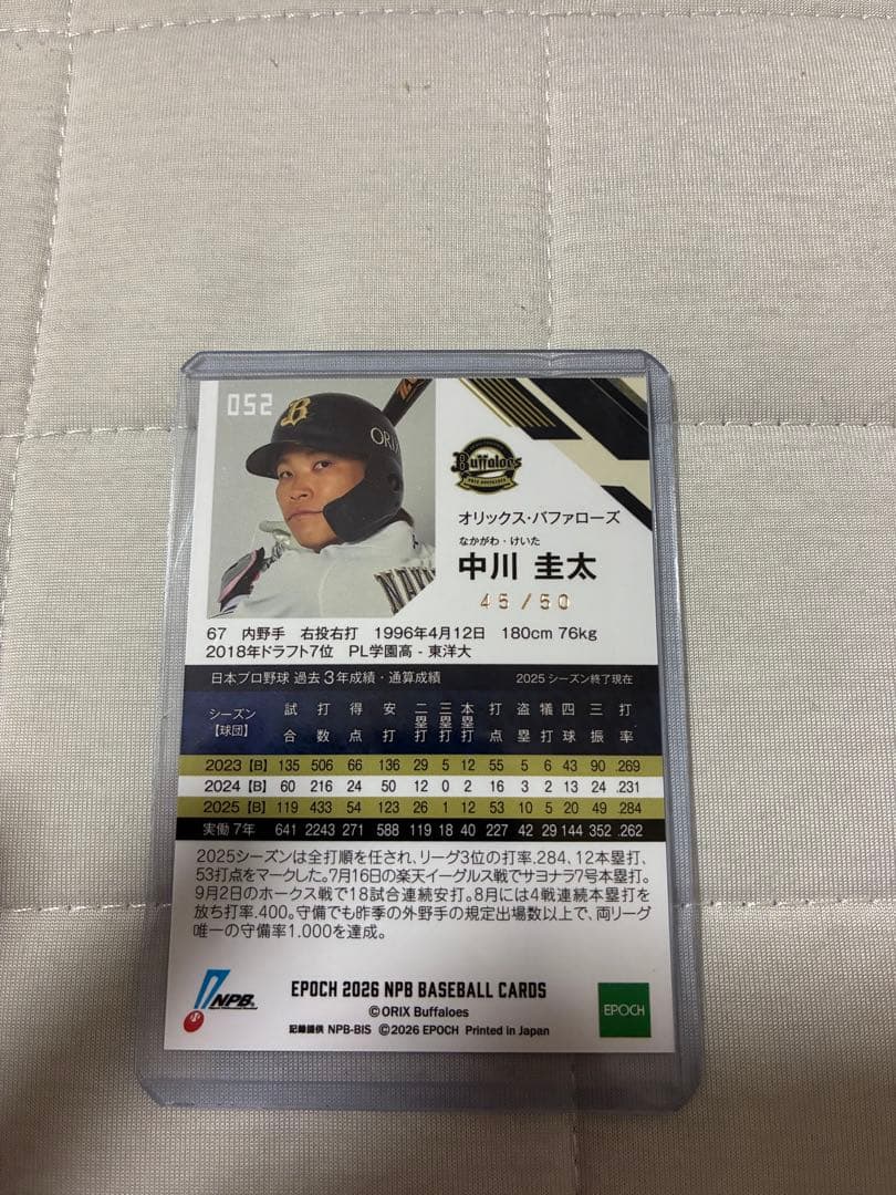 中川圭太 EPOCH エメラルドグリーン　エポック　50シリ — image 2