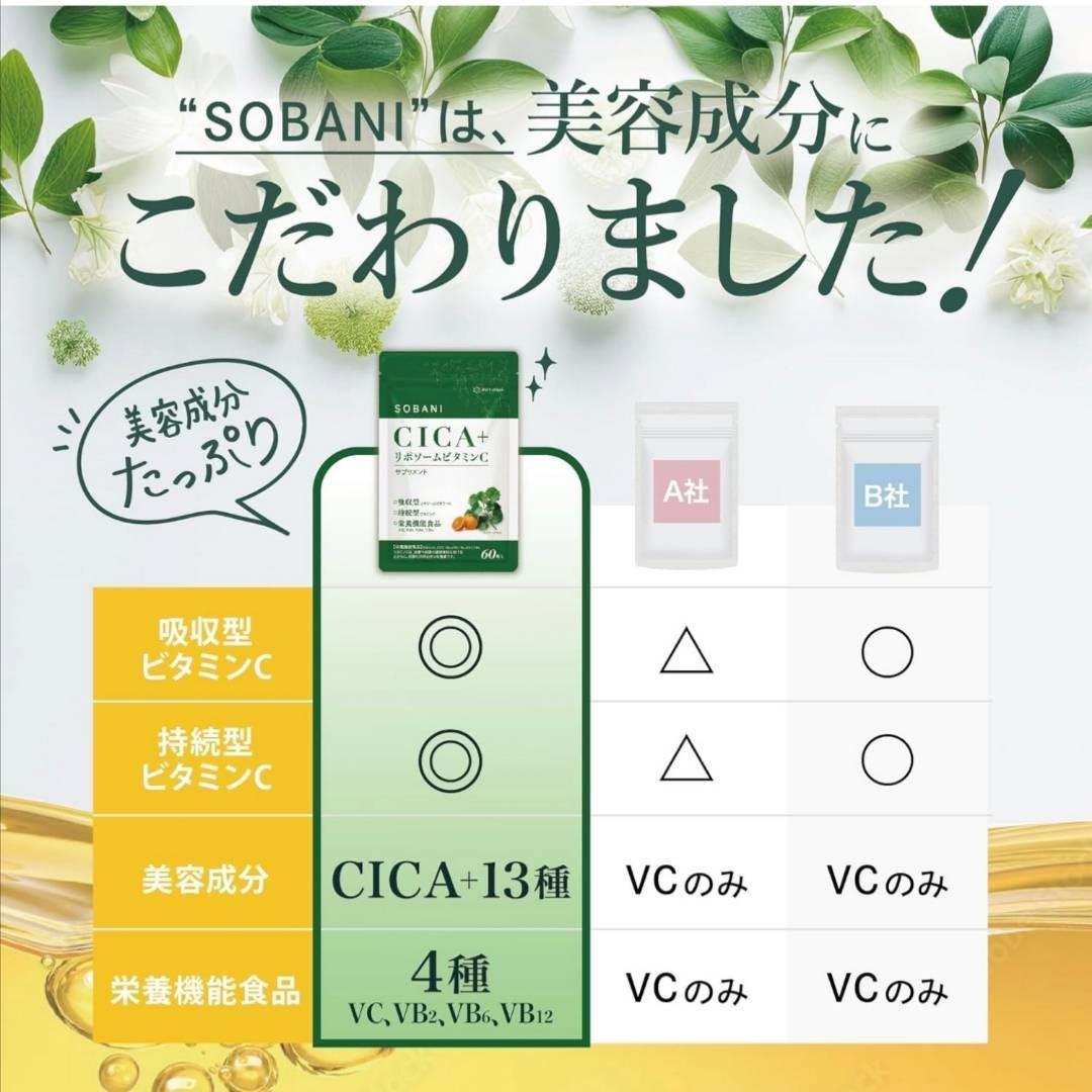 持続型ビタミンC サプリ ビール酵母 30日分 60粒入り POPONO — image 3