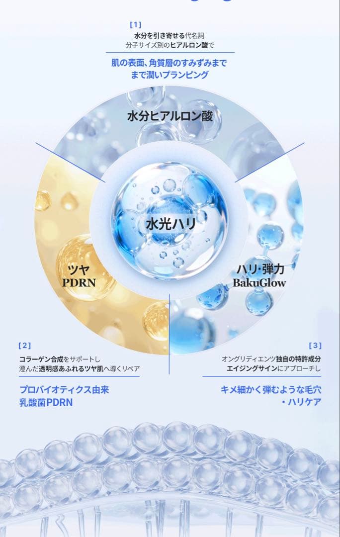 Ongredients バクグローカプセルローション 150ml — image 2