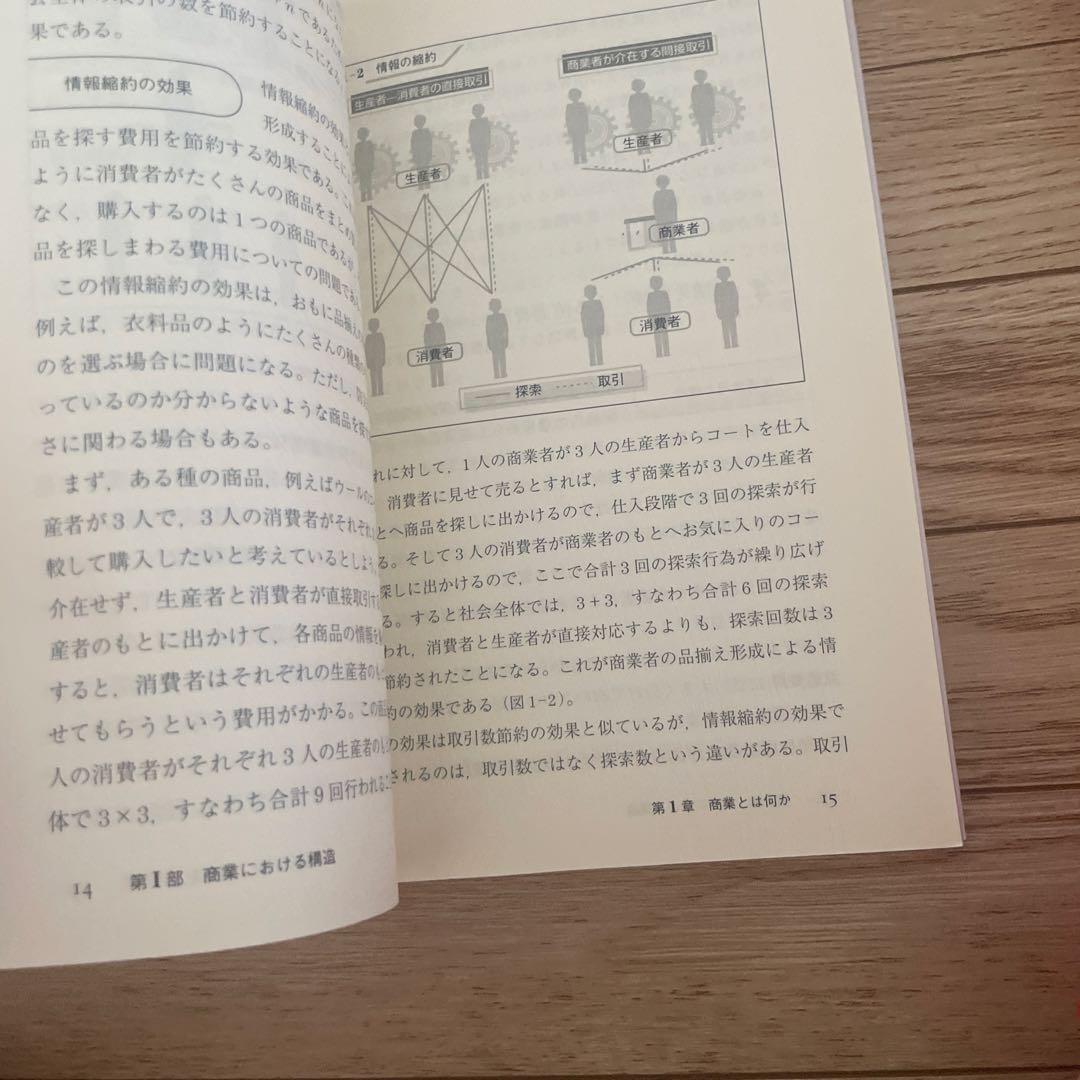 現代商業学 — image 3