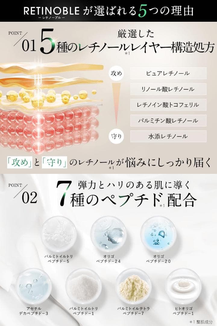 純粋レチノール クリーム 0.1 配合 レチノーブル 5種の レチノール シカ — image 5