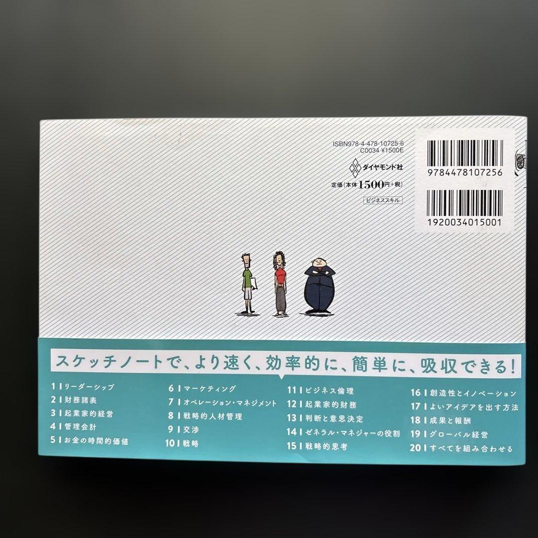 イラストレーターが名門カレッジ2年間の講義をまとめた The Visual M… — image 4