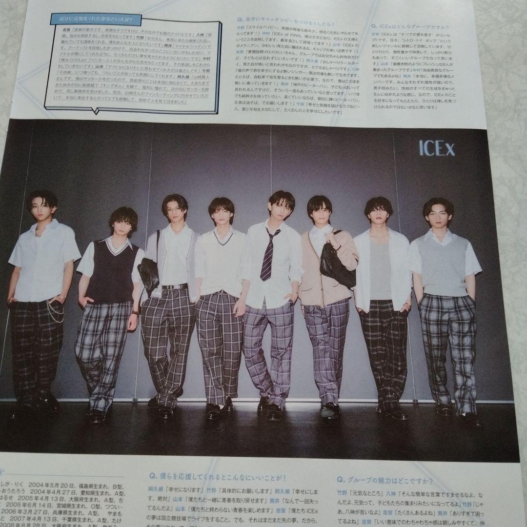 ICEx JUNON通常版8月号　切り抜き — image 3