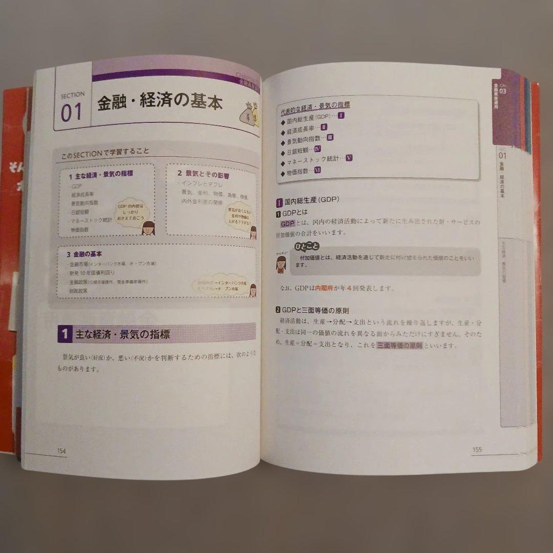 2024―2025年版 みんなが欲しかった! FPの教科書・問題集3級 — image 3