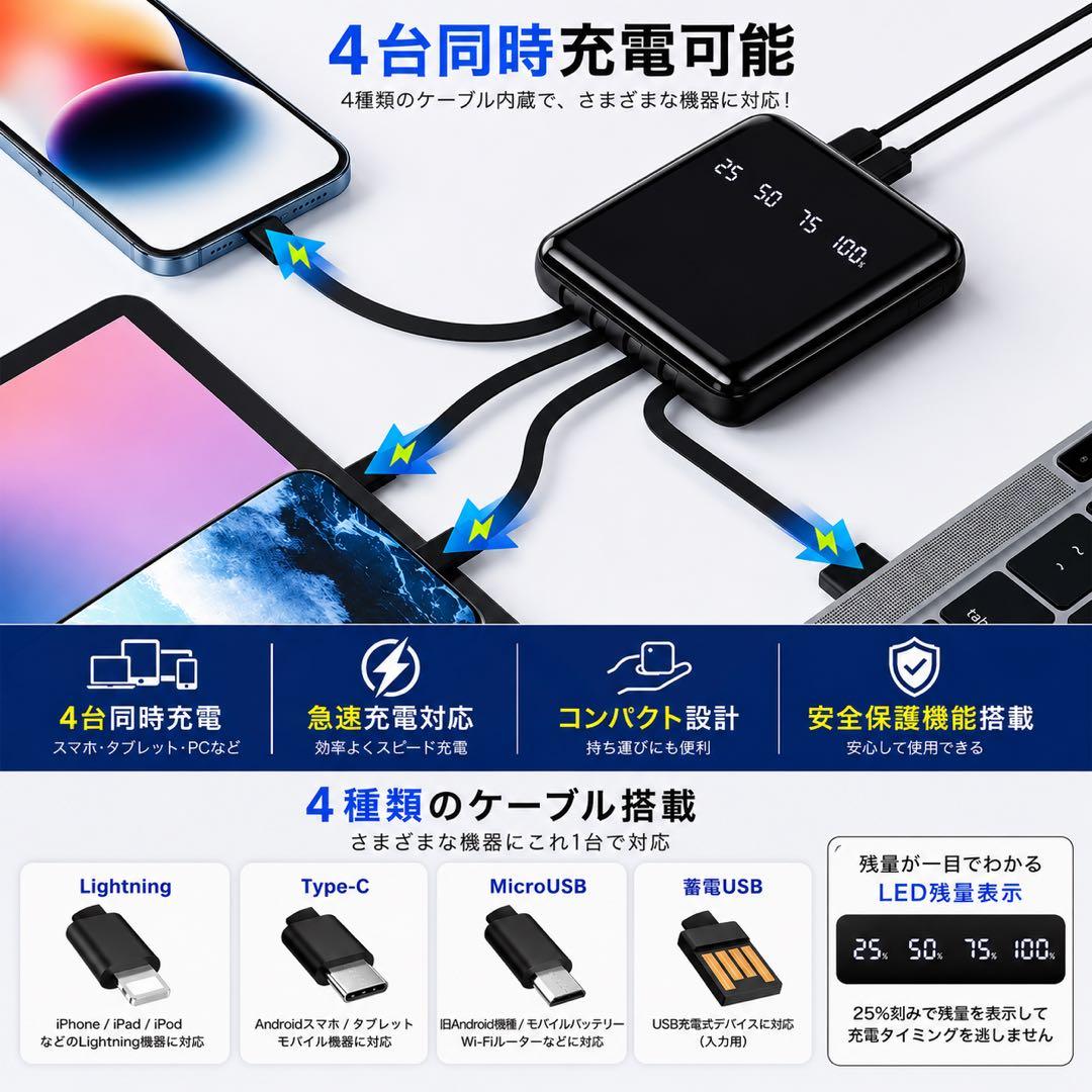 【PSE認証済み】 20000mAh 大容量 モバイルバッテリー 急速充電対応 — image 2