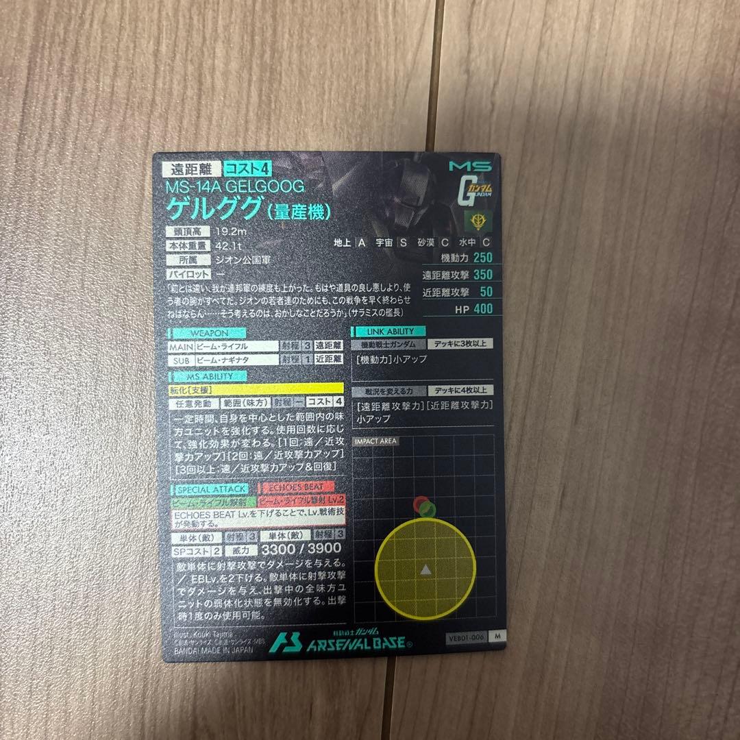 【アーセナルベース】ゲルググ【VEB01】 — image 2