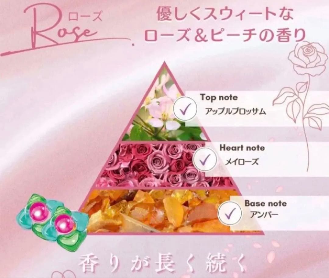 新品★arFUM アフュームラブリーブリス柔軟剤　詰め替え530ml おまけ付き — image 5