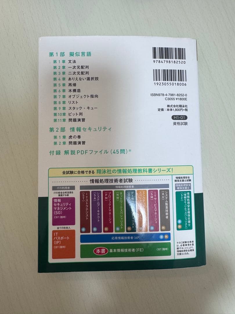 基本情報技術者【科目B】 — image 2