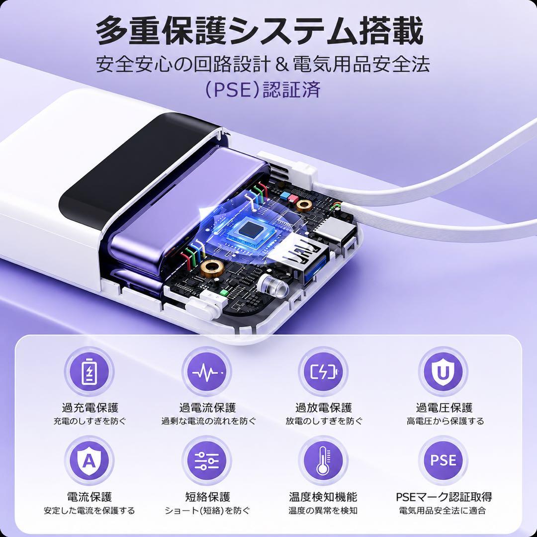 【PSE認証済み】 20000mAh 大容量 モバイルバッテリー 急速充電対応 — image 5