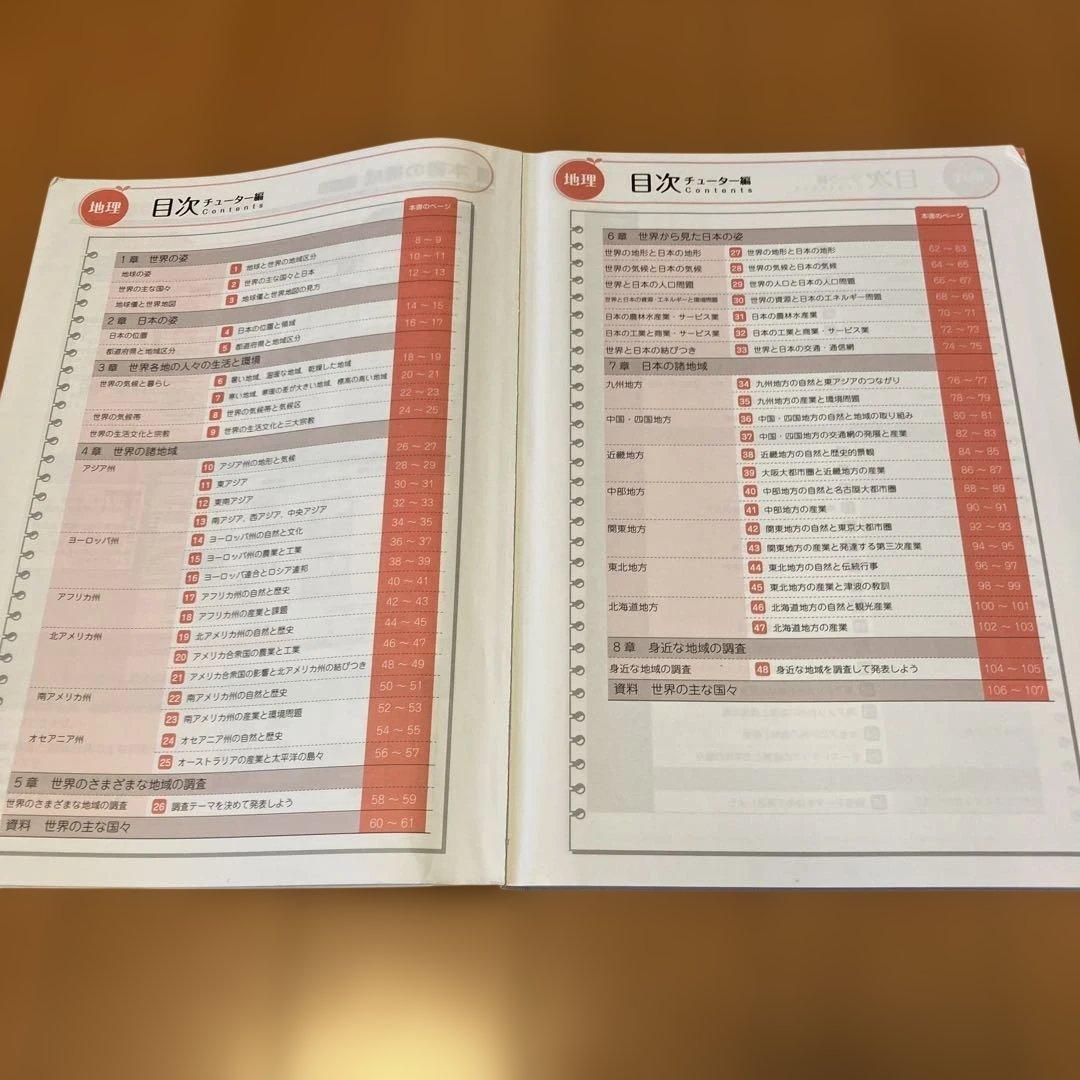 スコアップ　地理 — image 2
