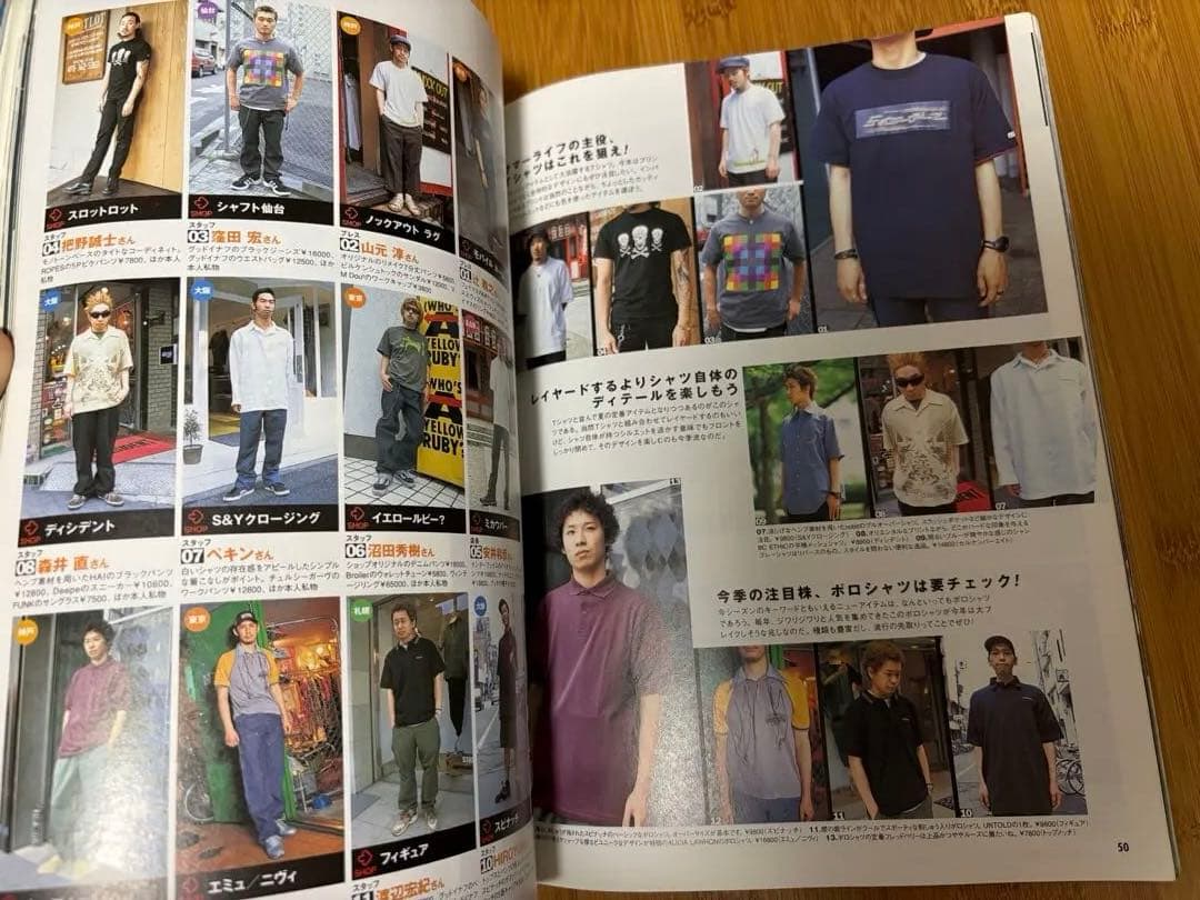 COOL TRANS 2001年8月号 裏原宿 スニーカー 雑誌 — image 5