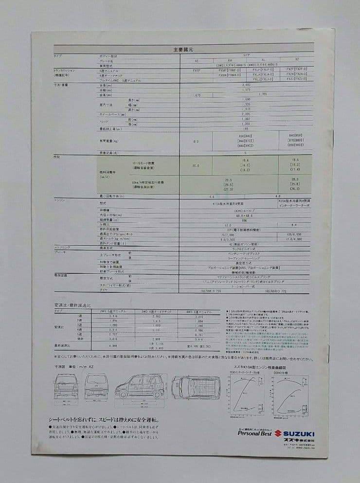 スズキ ワゴンR ワイド カタログ — image 4