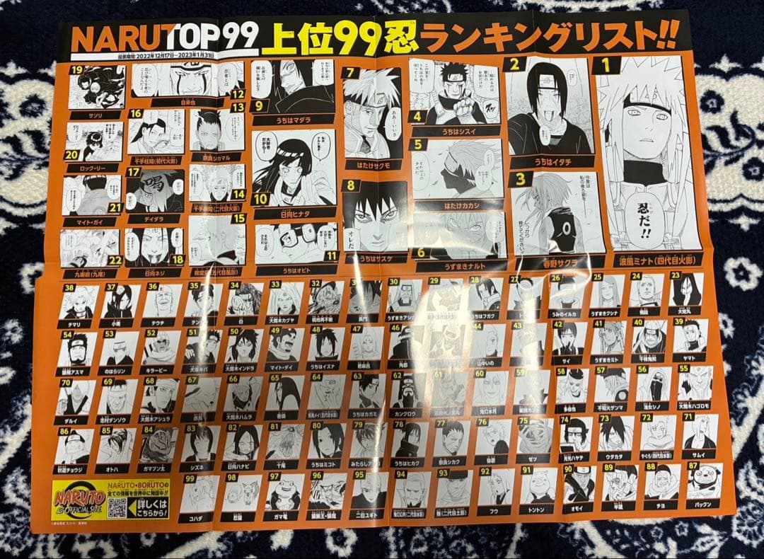 【1枚】ナルトップ99 ポスター — image 2