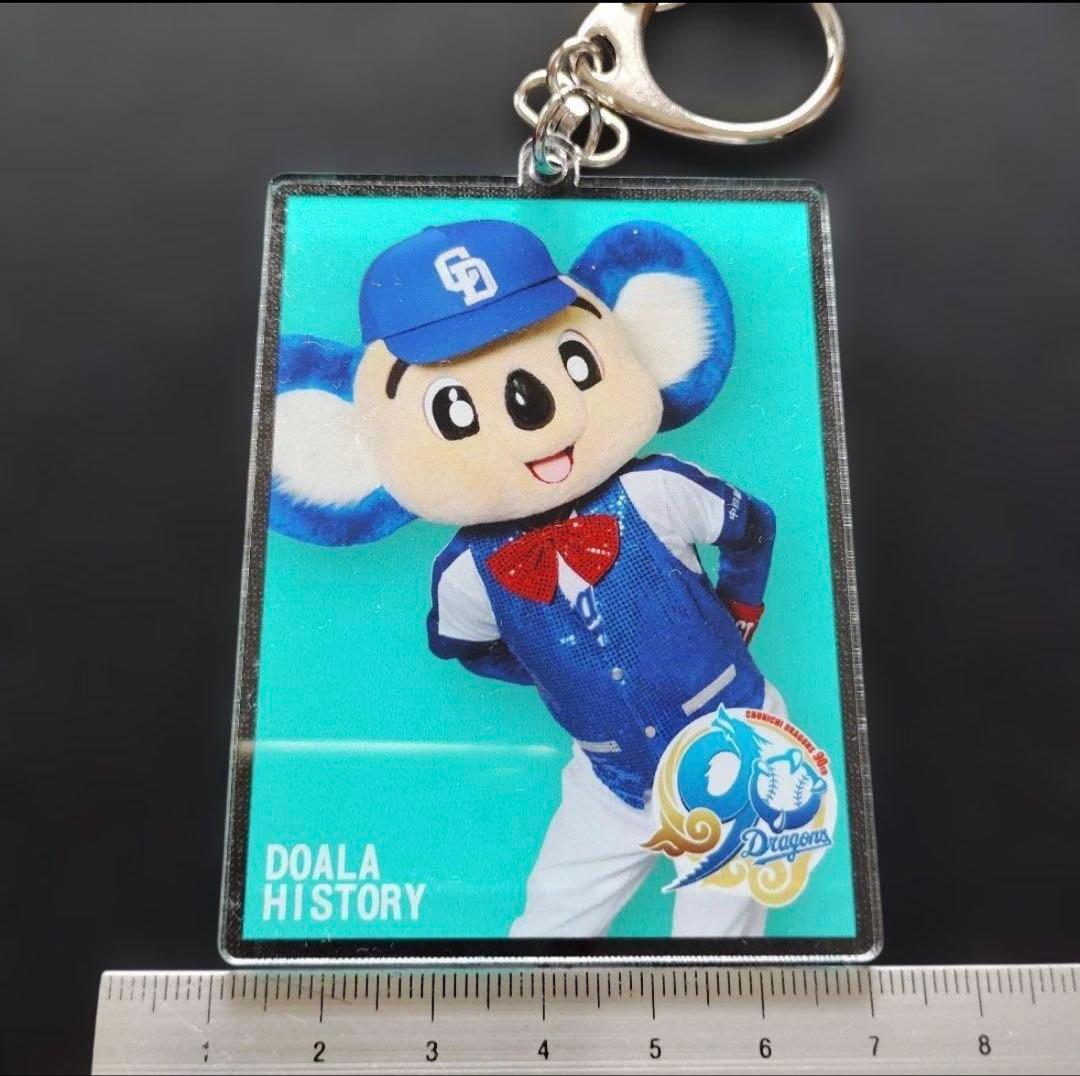 90th歴代ドアラシークレットアクリルキーホルダー(こすちゅーむ) — image 3